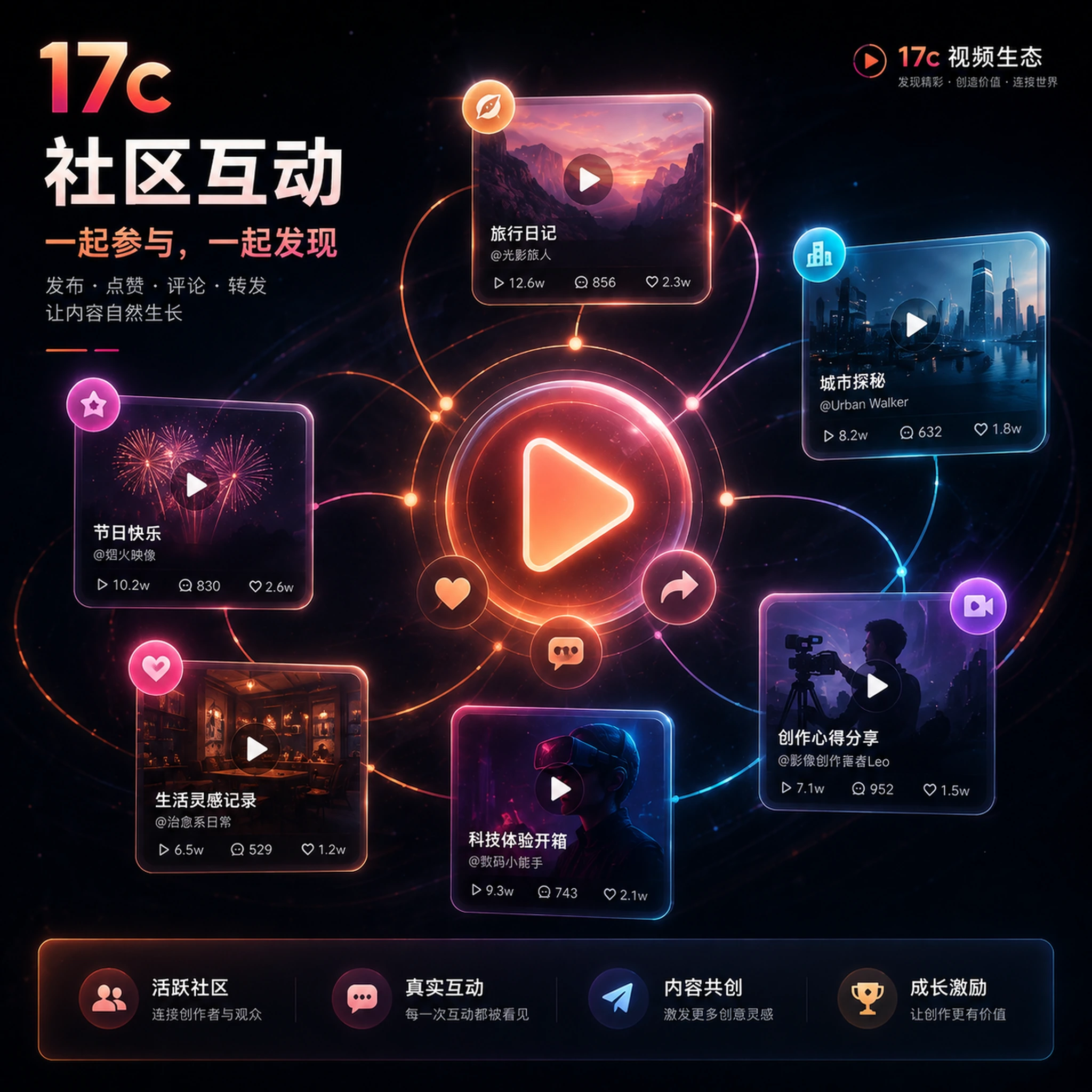 创作者手记