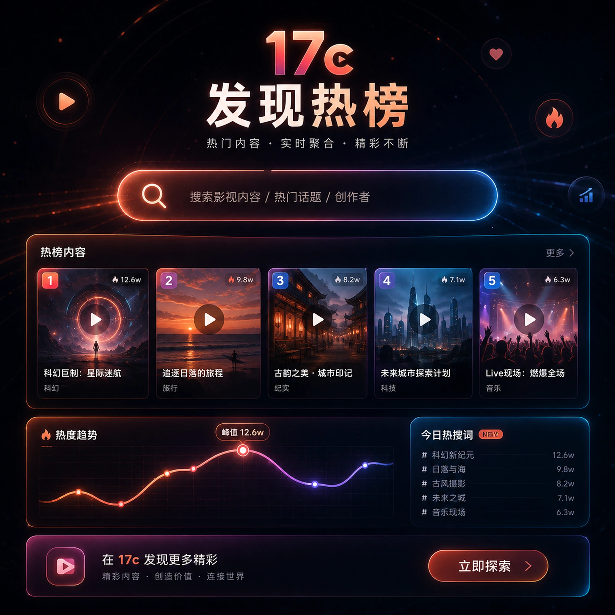 成片拆解